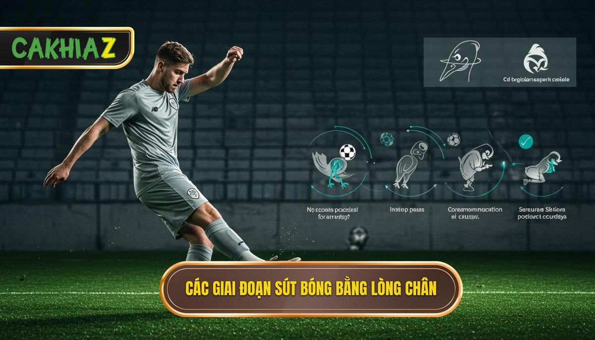 Phân tích chi tiết các giai đoạn của Kỹ thuật sút bóng bằng lòng bàn chân phải